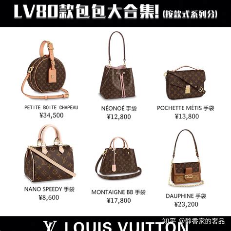 lv 包 包 价格|lv台灣官方網站.